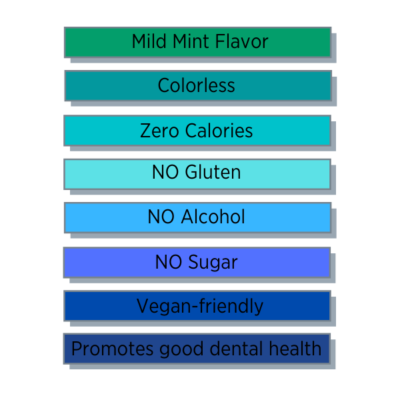 MetaQil - Nutritional Facts