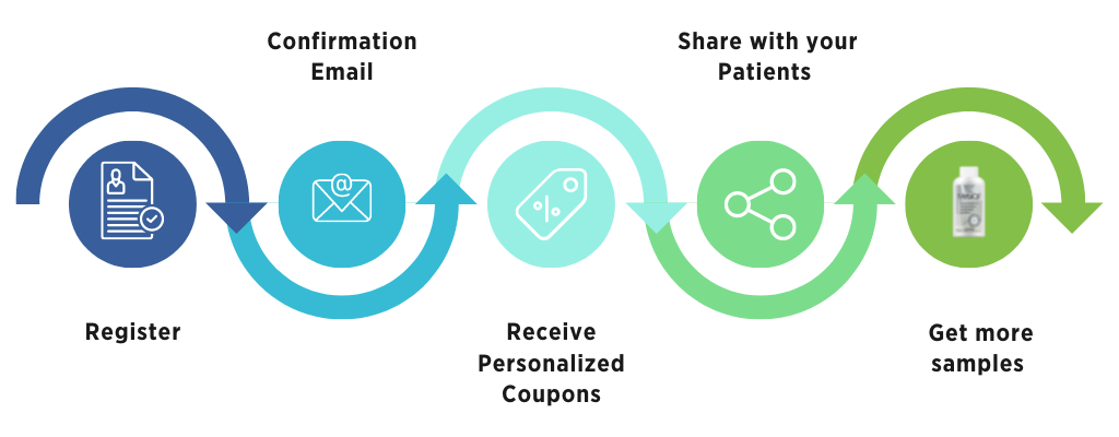 Referral-Program-Float-MetaQil