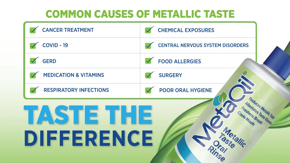 MetaQil oral rinse with list of common causes of metallic taste like cancer treatment and COVID-19.